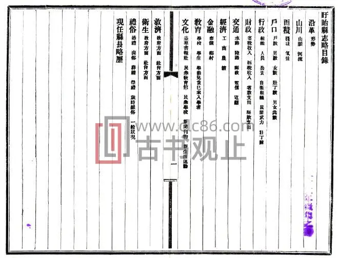 江苏省淮安市盱眙县志略(民国)王汾纂修PDF电子版地方志-古书观止