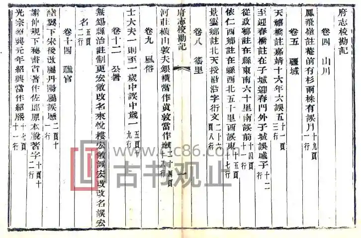 江苏省 常州府志校勘记(清光绪版)陆彦和撰 PDF电子版地方志-古书观止